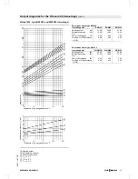 Preview for 19 page of Viessmann BW 106 Datasheet