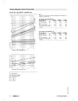 Preview for 22 page of Viessmann BW 106 Datasheet