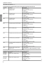 Предварительный просмотр 32 страницы Viessmann BW 30 .CS Series Installation And Service Instructions Manual