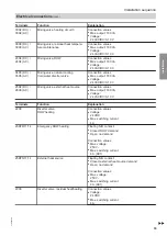 Preview for 33 page of Viessmann BW 30 .CS Series Installation And Service Instructions Manual