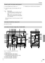 Preview for 49 page of Viessmann BW 30 .CS Series Installation And Service Instructions Manual