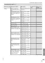 Предварительный просмотр 59 страницы Viessmann BW 30 .CS Series Installation And Service Instructions Manual