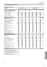 Preview for 61 page of Viessmann BW 30 .CS Series Installation And Service Instructions Manual