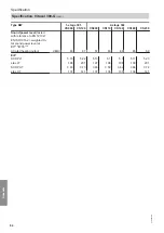 Preview for 64 page of Viessmann BW 30 .CS Series Installation And Service Instructions Manual