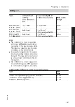 Preview for 27 page of Viessmann BW 301.A090 Installation And Service Instructions Manual