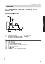 Preview for 39 page of Viessmann BW 301.A090 Installation And Service Instructions Manual