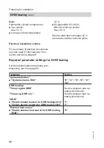 Preview for 40 page of Viessmann BW 301.A090 Installation And Service Instructions Manual