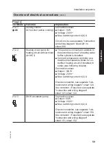 Preview for 59 page of Viessmann BW 301.A090 Installation And Service Instructions Manual