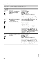 Предварительный просмотр 62 страницы Viessmann BW 301.A090 Installation And Service Instructions Manual