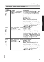 Preview for 63 page of Viessmann BW 301.A090 Installation And Service Instructions Manual