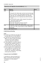 Preview for 70 page of Viessmann BW 301.A090 Installation And Service Instructions Manual