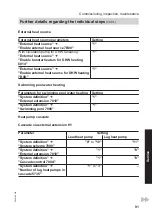 Preview for 91 page of Viessmann BW 301.A090 Installation And Service Instructions Manual