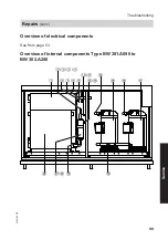 Preview for 99 page of Viessmann BW 301.A090 Installation And Service Instructions Manual