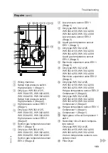 Preview for 103 page of Viessmann BW 301.A090 Installation And Service Instructions Manual