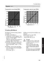 Предварительный просмотр 105 страницы Viessmann BW 301.A090 Installation And Service Instructions Manual