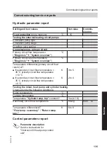 Preview for 135 page of Viessmann BW 301.A090 Installation And Service Instructions Manual