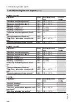 Preview for 140 page of Viessmann BW 301.A090 Installation And Service Instructions Manual