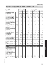 Preview for 145 page of Viessmann BW 301.A090 Installation And Service Instructions Manual