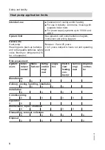 Preview for 6 page of Viessmann BW 301.AS090 Installation And Service Instructions Manual