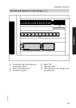 Preview for 41 page of Viessmann BW 301.AS090 Installation And Service Instructions Manual