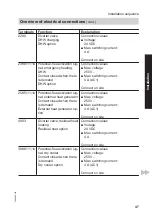 Preview for 47 page of Viessmann BW 301.AS090 Installation And Service Instructions Manual