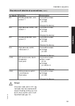 Preview for 51 page of Viessmann BW 301.AS090 Installation And Service Instructions Manual