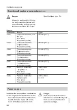 Preview for 54 page of Viessmann BW 301.AS090 Installation And Service Instructions Manual