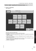 Preview for 71 page of Viessmann BW 301.AS090 Installation And Service Instructions Manual