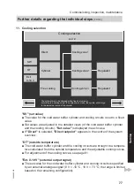 Предварительный просмотр 77 страницы Viessmann BW 301.AS090 Installation And Service Instructions Manual