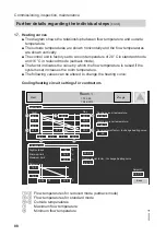 Предварительный просмотр 88 страницы Viessmann BW 301.AS090 Installation And Service Instructions Manual