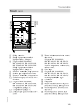 Preview for 93 page of Viessmann BW 301.AS090 Installation And Service Instructions Manual