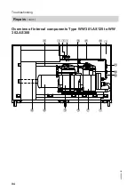 Preview for 94 page of Viessmann BW 301.AS090 Installation And Service Instructions Manual