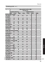 Preview for 99 page of Viessmann BW 301.AS090 Installation And Service Instructions Manual