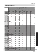 Предварительный просмотр 101 страницы Viessmann BW 301.AS090 Installation And Service Instructions Manual