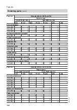 Preview for 102 page of Viessmann BW 301.AS090 Installation And Service Instructions Manual