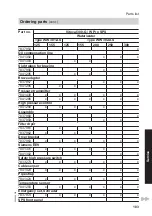 Preview for 103 page of Viessmann BW 301.AS090 Installation And Service Instructions Manual