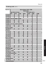 Preview for 105 page of Viessmann BW 301.AS090 Installation And Service Instructions Manual