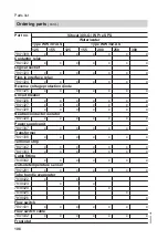 Preview for 106 page of Viessmann BW 301.AS090 Installation And Service Instructions Manual