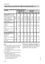 Preview for 110 page of Viessmann BW 301.AS090 Installation And Service Instructions Manual