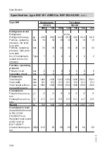 Preview for 112 page of Viessmann BW 301.AS090 Installation And Service Instructions Manual