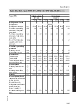 Preview for 115 page of Viessmann BW 301.AS090 Installation And Service Instructions Manual