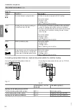 Preview for 30 page of Viessmann BW 301.B06 Installation And Service Instructions Manual