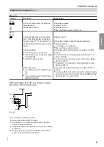 Предварительный просмотр 33 страницы Viessmann BW 301.B06 Installation And Service Instructions Manual