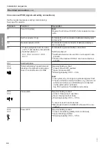 Предварительный просмотр 36 страницы Viessmann BW 301.B06 Installation And Service Instructions Manual