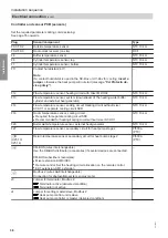 Preview for 38 page of Viessmann BW 301.B06 Installation And Service Instructions Manual