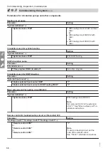 Preview for 58 page of Viessmann BW 301.B06 Installation And Service Instructions Manual