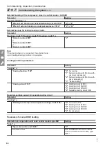 Preview for 60 page of Viessmann BW 301.B06 Installation And Service Instructions Manual