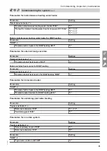 Preview for 61 page of Viessmann BW 301.B06 Installation And Service Instructions Manual