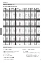 Preview for 74 page of Viessmann BW 301.B06 Installation And Service Instructions Manual