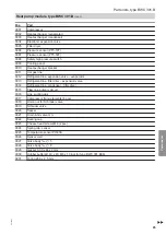 Preview for 85 page of Viessmann BW 301.B06 Installation And Service Instructions Manual